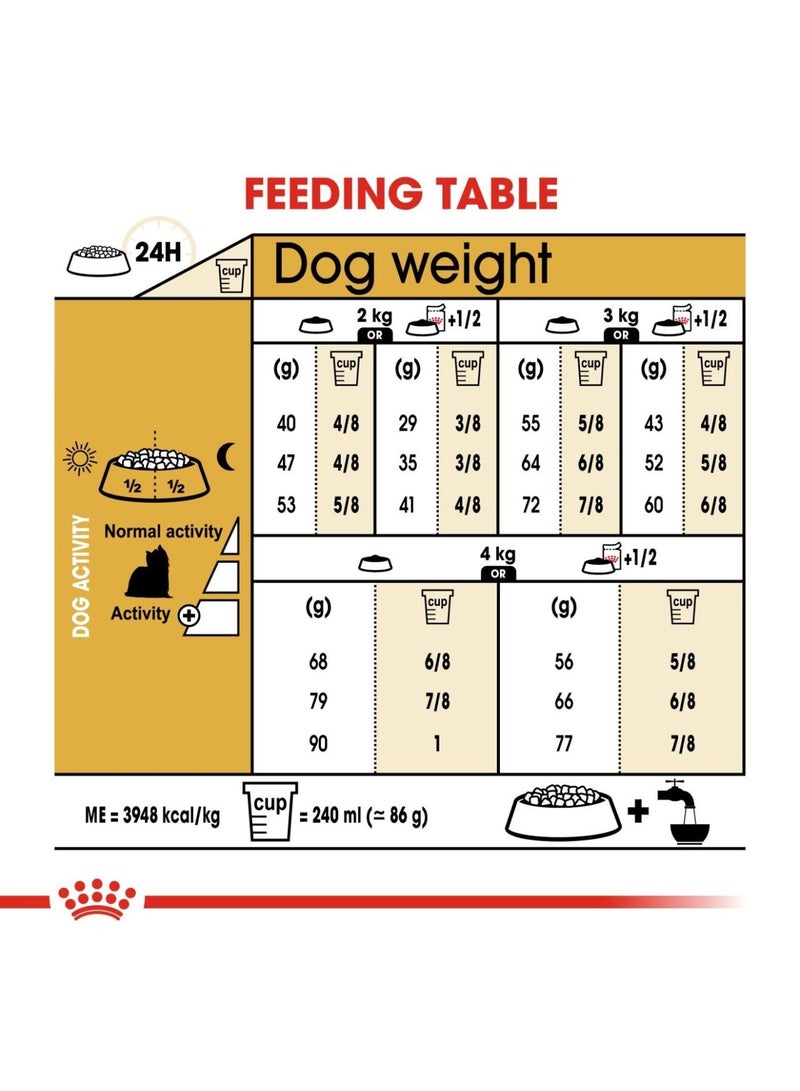 ROYAL CANIN Royal Canin - Yorkshire Terrier Adult Dog Dry Food 2kg & Wet Dog Food Pouch Box of 12x85g Bundle Pack - Image 3