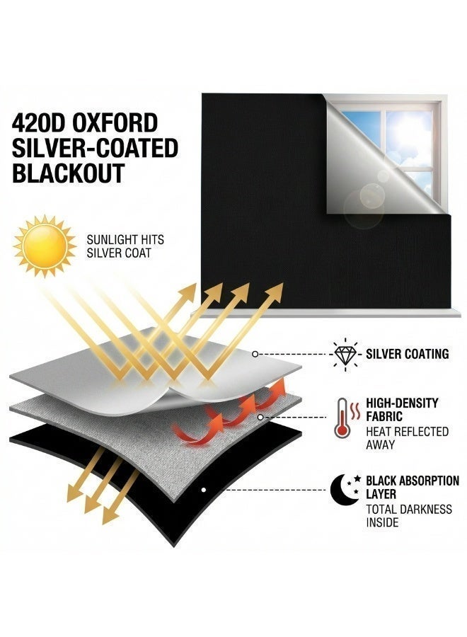 Portable Blackout Curtain 146x200cm with Self Adhesive Tape, No Drill Cuttable Blackout Window Shade for Bedroom, Nursery, Living Room and Travel - Image 1