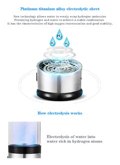 Hydrogen Water Bottle Generator - Portable 3 Minute Hydrogen-Rich Water Bottle, Rechargeable with the Latest Anti-Oxidation and Anti-Aging Technology. Hydrogen Water Generator providing up to 800 PPB - pzsku/Z984609DE0C5B3F3DE71CZ/45/_/1704421783/0e42afd1-cde8-4a7d-a151-b8a8f43ddb7f