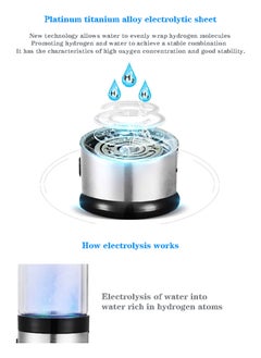 KASTWAVE Hydrogen Water Bottle Generator - Portable 3 Minute Hydrogen-Rich Water Bottle, Rechargeable with the Latest Anti-Oxidation and Anti-Aging Technology. Hydrogen Water Generator providing up to 800 PPB  - Image 2