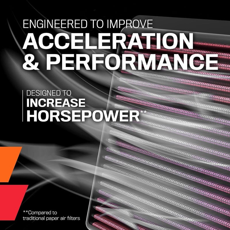 K&N فلتر هواء المحرك عالي الأداء من K&N - بديل قابل للغسل لطرازات تويوتا/لكزس من 1998-2008 - Image 5