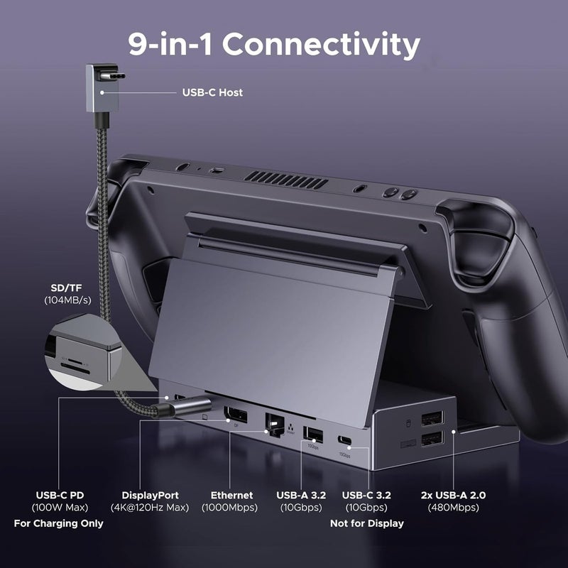 UGREEN Steam Deck Dock 9-in-1 USB C Docking Station with Foldable Stand, 4K@120Hz DP, Gigabit Ethernet, PD 100W, 10Gbps USB A&C 3.2, TF/SD Compatible with Steam Deck, Rog Ally, Rog X, Legion Go etc. Black - Image 2