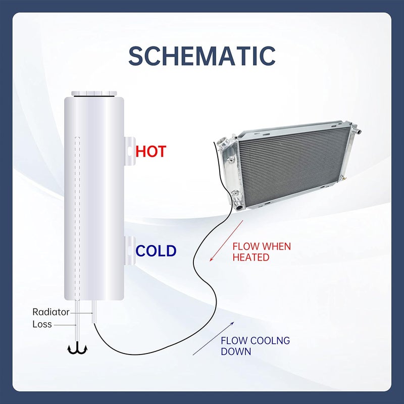 FGJQEFG 3 x 10 Inches Universal Radiator Coolant Overflow Tank Bottle Catch Can - Polished Stainless Steel, 32 Ounces - Image 4