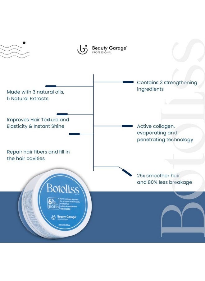 Beauty Garage Botoliss Biotin Hair Mask 200Ml  - Image 3