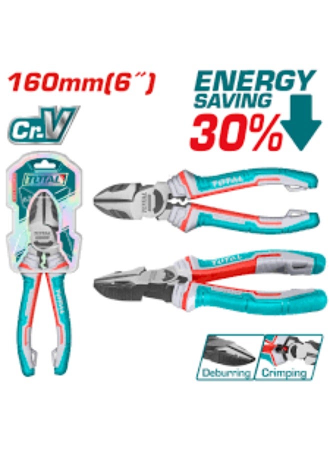 توتال THT230606S قصافة 6 بوصة 2 لون خدمة شاقة جديد من توتال