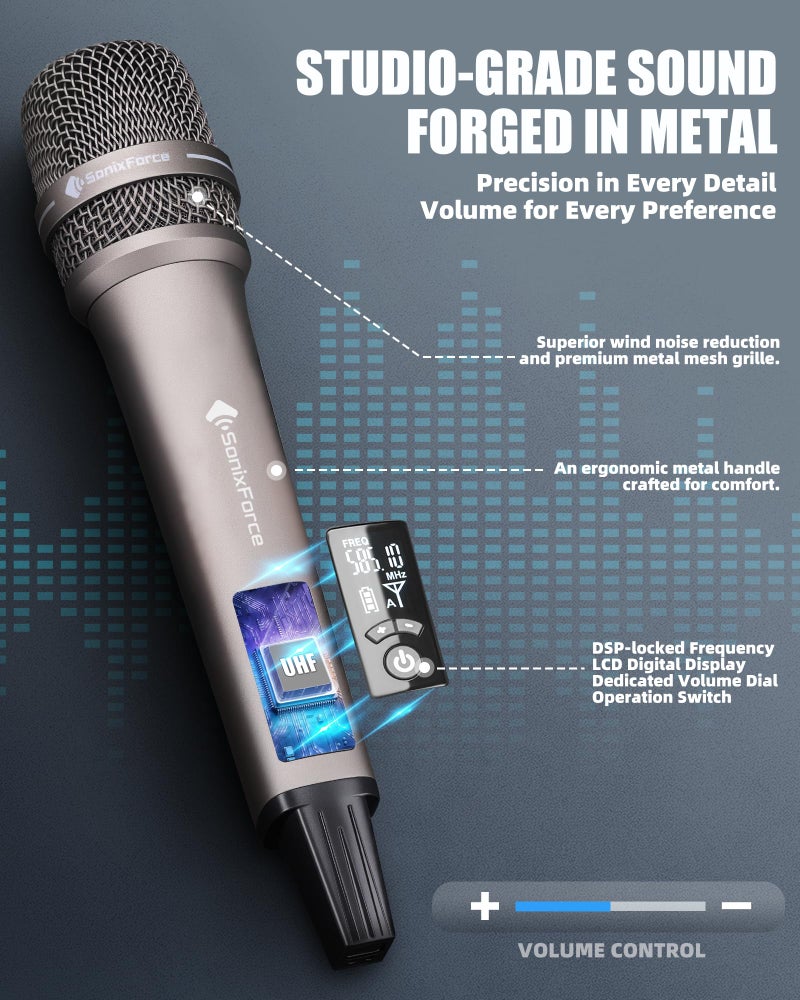 SonixForce Wireless Microphones, Professional Karaoke Microphone, Dual-Mic UHF System with 260ft Range, All-Metal Portable Microphone for Singing, Speaking, Meetings and Events - Image 4