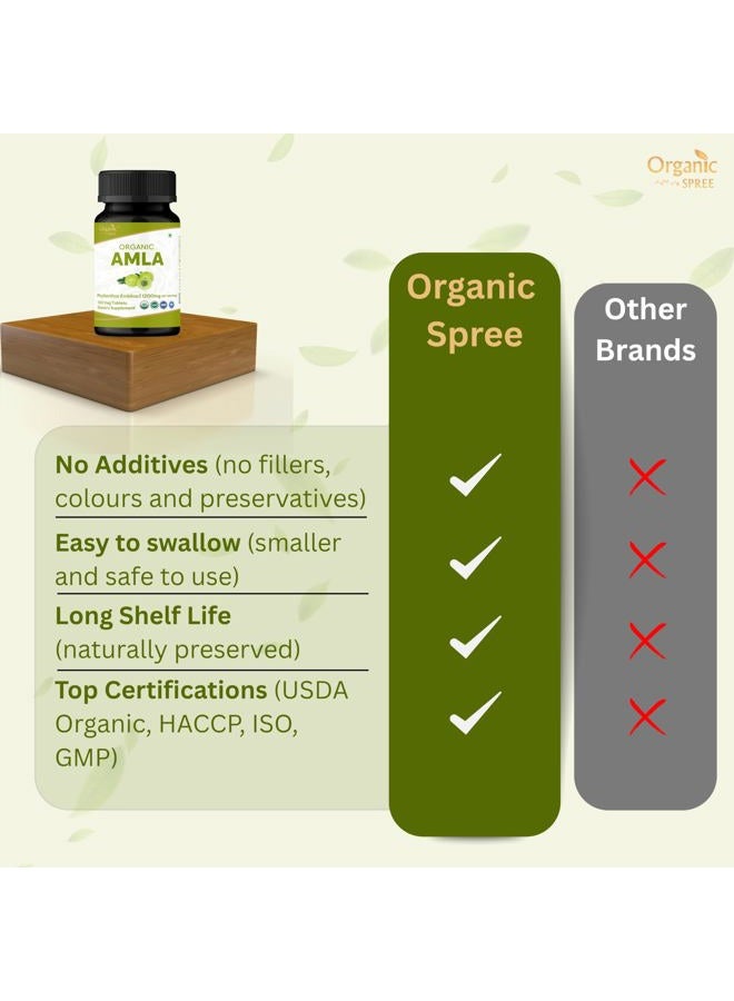 ORGANIC SPREE AMLA 120 Tablets | Indian Gooseberry (Amalaki) | USDA Organic Certified | Rich in Vitamin C, Antioxidants and Immune Support | Organic and Natural 120tab - Pack of 3 - Image 5