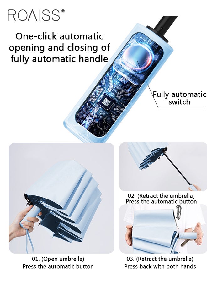 roaiss - Unisex Full Automatic Umbrella Rain and Shine Dual Use Large Reinforced Thickened Portable Arc Umbrella for UV Protection Strong Rain Resistant and Windproof Parasol - Image 1