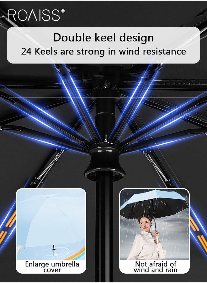 roaiss - Unisex Full Automatic Umbrella Rain and Shine Dual Use Large Reinforced Thickened Portable Arc Umbrella for UV Protection Strong Rain Resistant and Windproof Parasol - Image 1