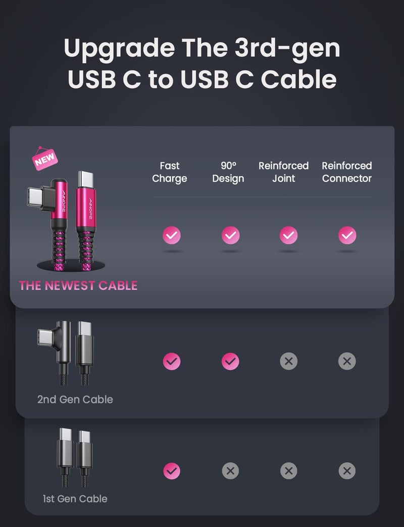 AINOPE USB C Cable 60W 2-Pack 6.6ft Nylon Braided USB C to USB C Cable Type C Charger Fast Charging Right Angle USBC Cable Charger Cord for iPhone 16 Pro Max 15 Plus Samsung S24 S23 iPad Pro Rose Red - Image 2