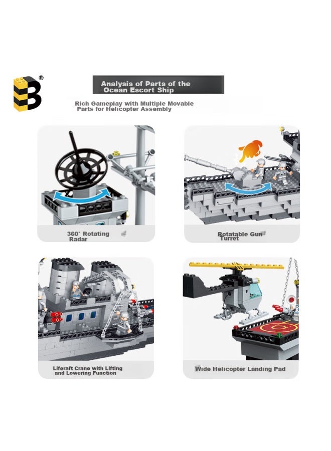 Joint Ideas United Innovation Compatible With Lego-style Building Blocks, Aircraft Carrier, High-difficulty, Large-scale Model Toy, Birthday Gift For Boys - Image 4