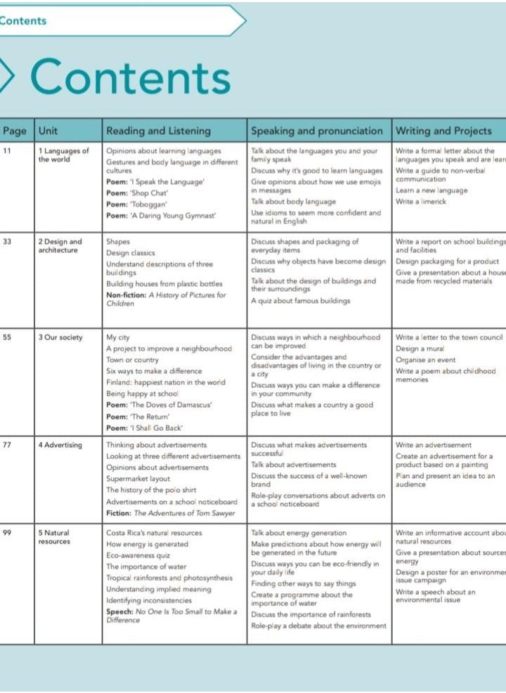 Cambridge Global English - Learner's Book 8  - Image 3