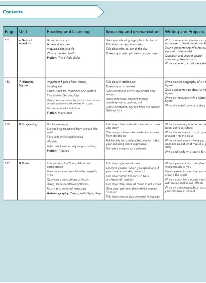 Cambridge Global English - Learner's Book 8  - Image 5