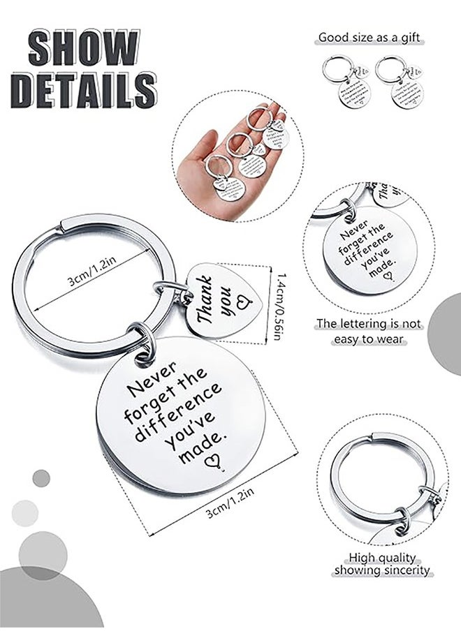 Generic 6 Pcs Key Chain,Keyring,Key Tags,Thank You Gifts  - Image 2