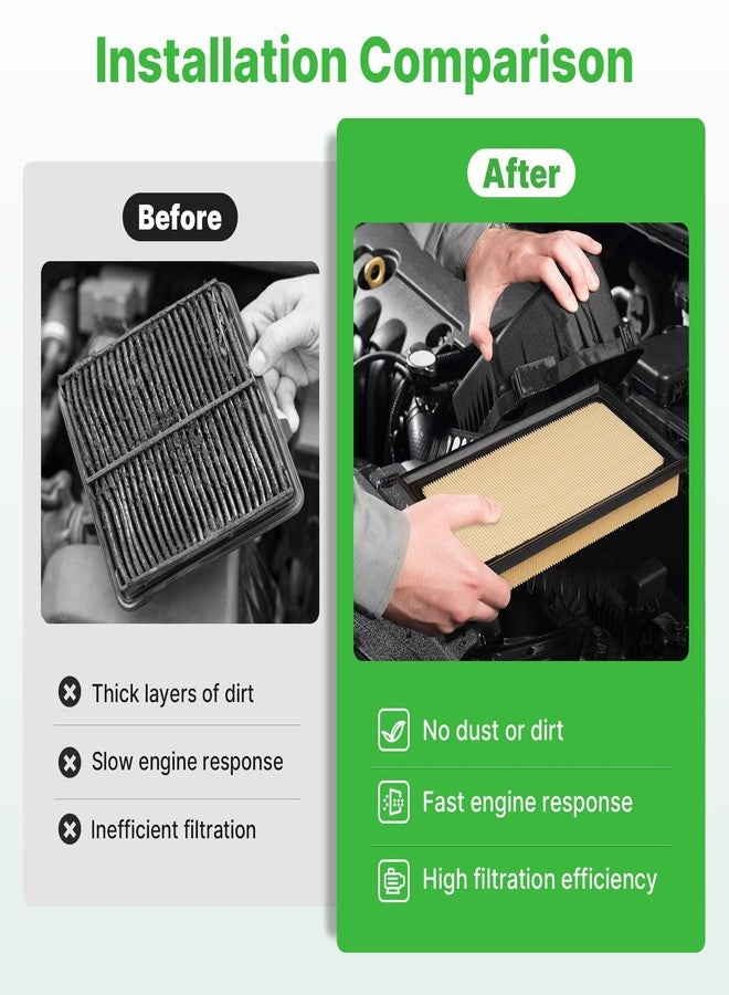 RVgolf Engine+Cabin Air Filters Set Fit for 2019-2025 RAV4 Hybrid, 2018-2025 2026 Camry Hybird, 2020-2025 Highlander Hybrid Engine Air Filter Automotive Accessories CF12157 CA12289 - Image 5