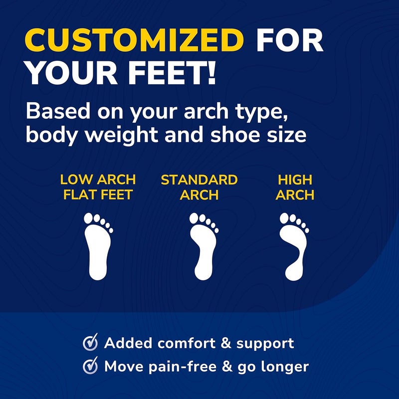 Dr. Scholl's Custom Fit Orthotic Inserts CF 410 for All-Day Pain Relief - Image 3