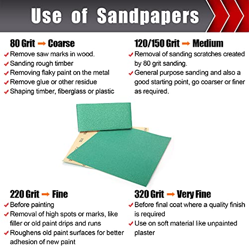 BOSHCRAFT 25 PCS Sandpaper, Sandpaper Assortment for Wood Metal Furniture Hand Sander Sand Paper 80/120/150/220/320 Grit Sandpaper Sheets Cut for Use 9" x 11" - Image 4
