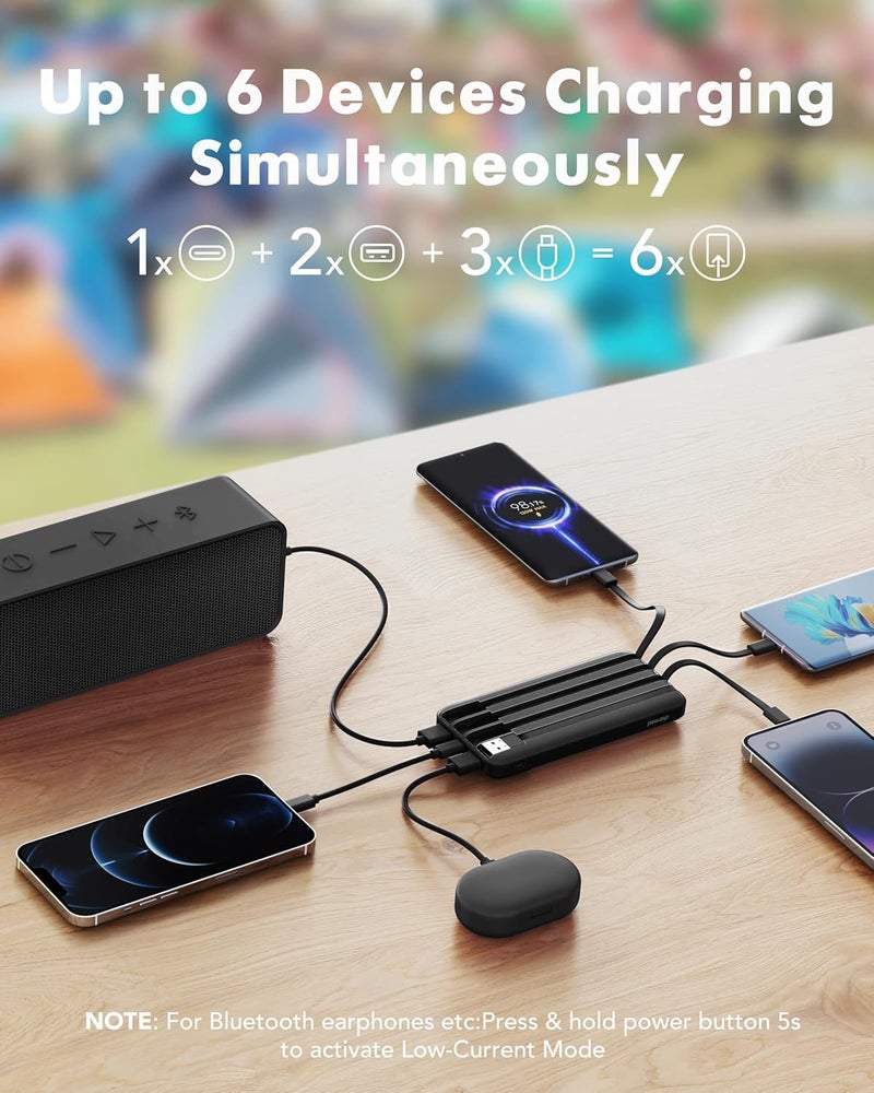 Charmast Power Bank with Built in Cables, 20000mAh USB C Battery Pack 5 Outputs 4 Inputs with LED Display Type C Powerbank,22.5W Fast Charging Portable Charger Compatible with Smartphones and More - Image 3