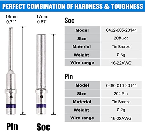 JRready ST6295 Deutsch Solid Contact Deutsch Solid Pin Size 20 Closed Barrel Contacts Kit Solid Contacts for DTM Connectors1622AWG75APurple Stripe50 Pairs - Image 3