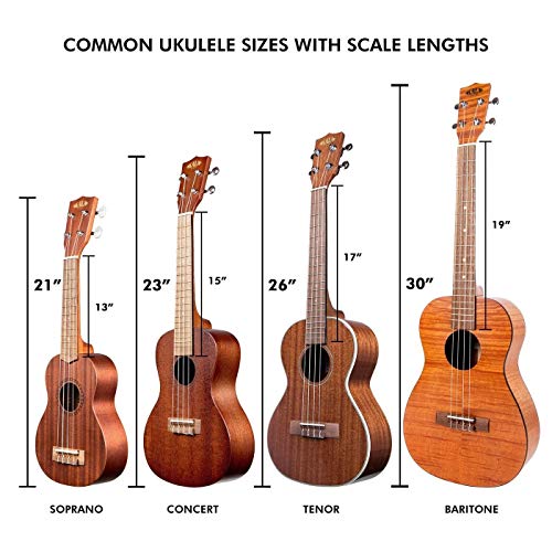 Kala MK-SD Makala Soprano Ukulele (Yellow Burst) - Image 2