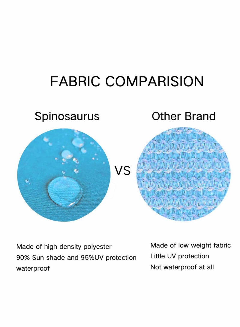 Outdoor Waterproof Sun Shade Sail Canopy Triangle UV Block for Patio and Garden,Backyard Lawn (118"X118"X118", Lake Blue) - Image 4