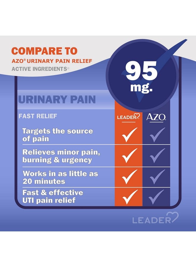 ليدر لتسكين آلام المسالك البولية بأقصى قوة، تسكين سريع لآلام التهاب المسالك البولية، والحرقان والإلحاح، وتسكين عدوى المسالك البولية، فينازوبيريدين هيدروكلوريد 95 مجم، 30 قرصًا، عبوة من 4 أقراص - Image 3