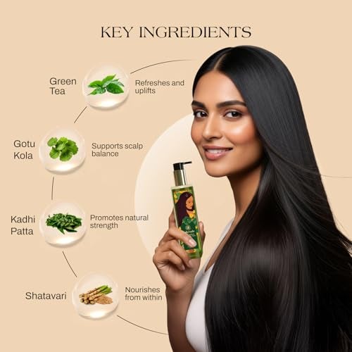 Ashpveda Gotu Kola and Green Tea Hair Wash Shampoo - Promotes Healthy, Silky-Smooth Hair - Natural Ingredients For Dandruff & Frizz Control (200 ml) - Image 4