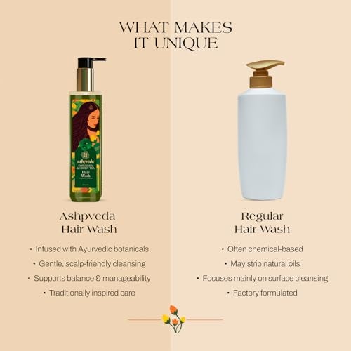 Ashpveda Gotu Kola and Green Tea Hair Wash Shampoo - Promotes Healthy, Silky-Smooth Hair - Natural Ingredients For Dandruff & Frizz Control (200 ml) - Image 5
