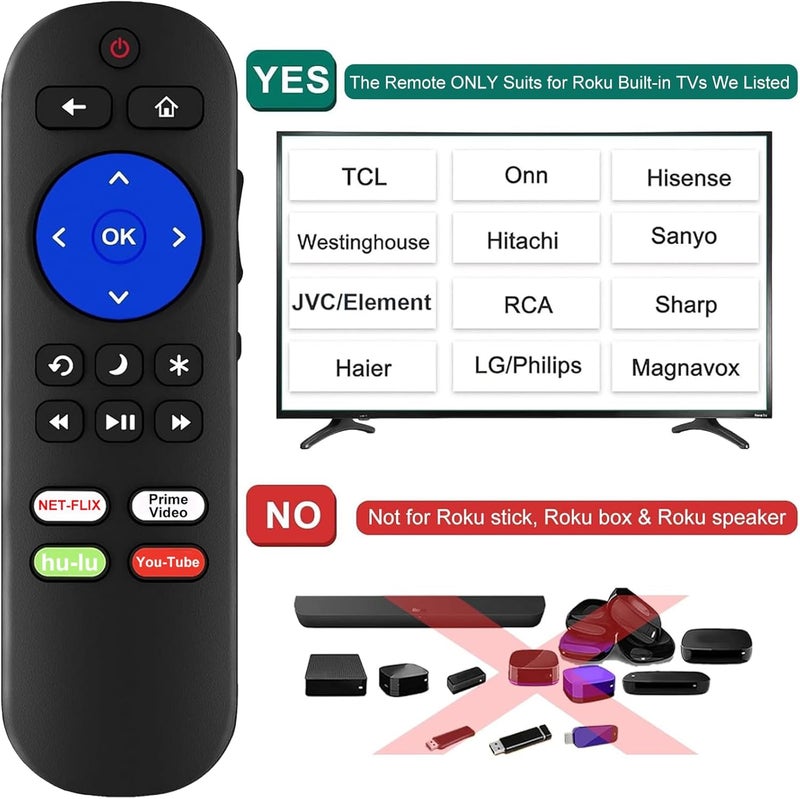 Yimaut Replacement for All Roku TV Remote, Universal for Hisense Roku/TCL Roku/Onn Roku/Element Roku/Sharp Roku/Haier Roku/Hitachi/LG/Sanyo/JVC/Magnavox/RCA/Philips/Westinghouse Roku Series Smart TV - Image 2