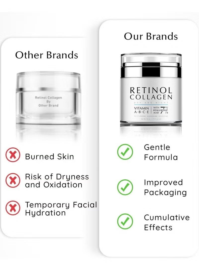 NowNoon Retinol Collagen Day&Night Cream – Anti-Aging Moisturizer with Vitamins A, B, C, E&Hyaluronic Acid – Firming, Hydrating, Women&Men Nourishing Face Cream – 50ml - Image 5