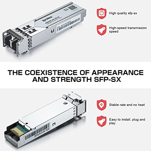 ipolex 1.25G Multimode SFP to Fiber Transceiver, 1000Base SX SFP Module, 850nm MMF, for Cisco GLC-SX-MMD/SFP-GE-S, Ubiquiti UF-MM-1G, Netgear AGM731F, Meraki, TP-Link, Mikrotik and More, 2 Pack - Image 3