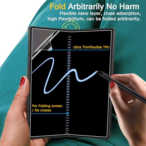 Milomdoi 9 in 1 Screen Protector for Samsung Galaxy Z Fold 7, 3 Inside Flexible Film + 3 Front Tempered Glass + 3 Camera Lens Protector Accessories with Installation Frame, No Bubbles - Image 3