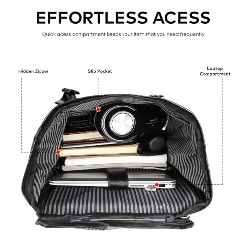 REDHORNS Oxford Fabric 15.6-Inch Laptop Backpack for Men and Women, Unisex Anti-Theft Travel Laptop Bag For Office Bag School Bag College Bag Business Bag Hiking Bag (Black) - Image 4