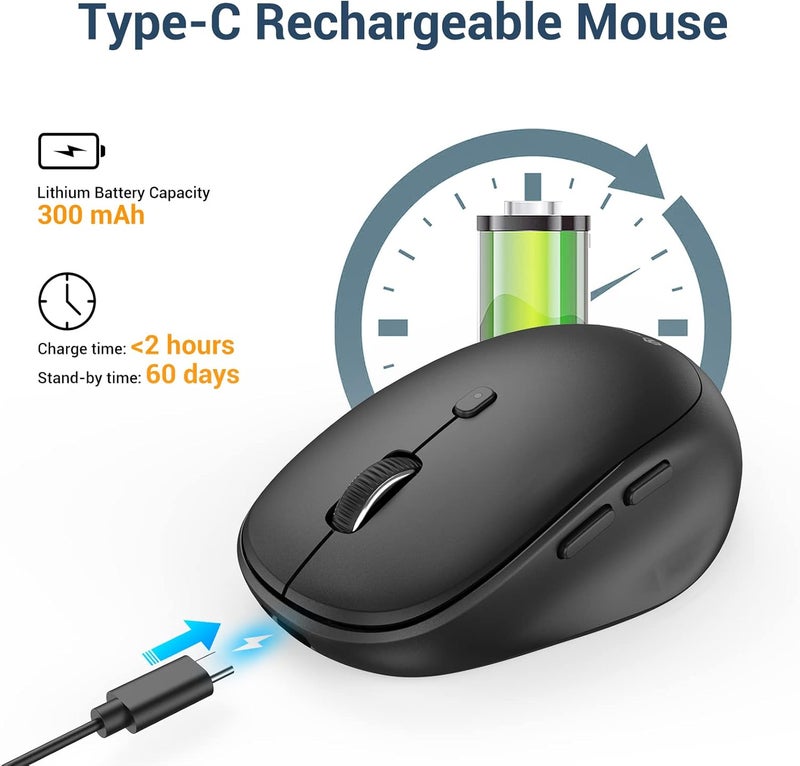 iClever Bluetooth Mouse, Dual Mode Wireless Mouse for Laptop (BT5.0/3.0 & 2.4G), USB-C Rechargeable, Silent Click, 4-Level 2400 DPI, 3 Device Switch, Portable Ergonomic Mouse for Windows, Mac, Android - Image 3