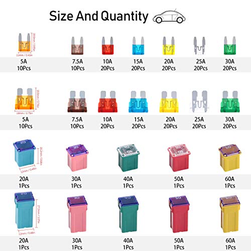Rustark 250pcs US Grade Automotive Fuses Assortment Kit Standard & Mini Car Blade Fuses, Low and Tall/STD Profile Box Shaped Assorted Fuse for Trucks, Cars and SUV, Boat - Image 2
