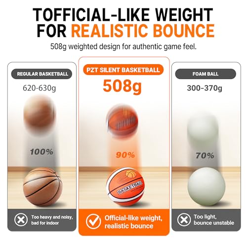 PZT Silent Basketball Size 7 with Fabric Cover, 600g Airless Basketball for Quiet Dribbling and Indoor Training, Pro PU Foam Ball for Adults and Children, Ideal Gift for Birthdays or Christmas - Image 5