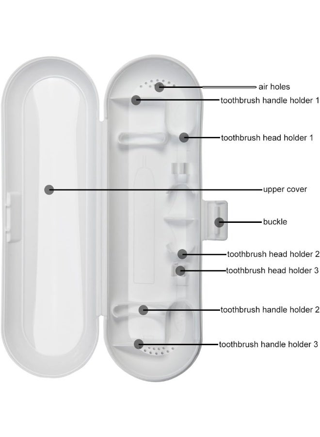 Nincha Portable Electric Toothbrush Travel Case for Philips Sonicare SeriesDurable Environmentally Friendly Breathable FoodSafe Plastic MaterialWhite - Image 5