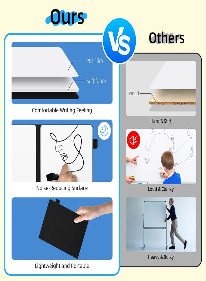 AGM A5 Mini Whiteboard, Portable Dry Erase Board with 3 Colored Markers, Eraser and Mesh Pouch, for Office, Study, Classroom, and Home Use-Black - Image 4