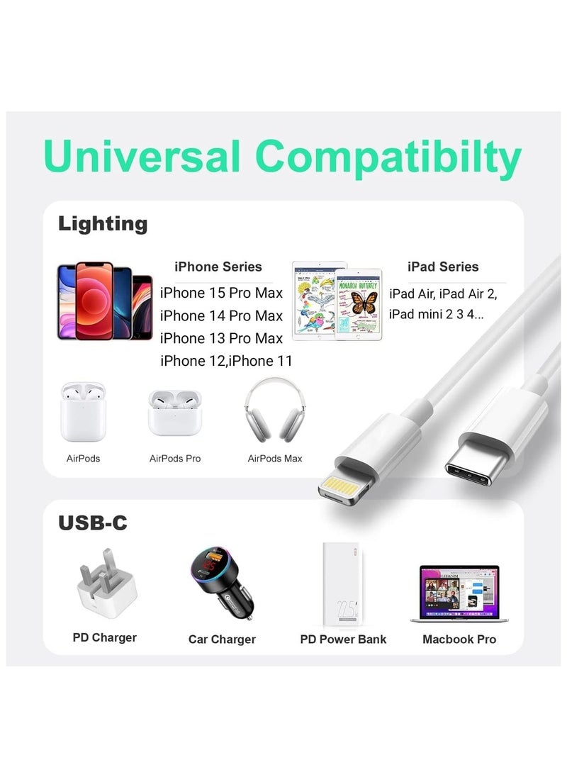BJollys - iPhone Charger Cable [MFi Certified] USB C to Lightning Cable Fast Charging Power Delivery PD 20W iPhone Cable for iPhone 14/14 Pro/14 Plus/14 Pro Max, iPad Pro, iPhone 8-13 All Series - Image 1