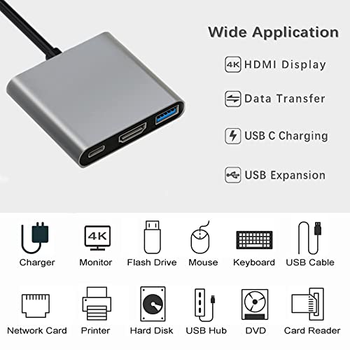 Mindorlen USB C to HDMI Multiport Adapter with Charging Port, USB C Laptop Docking Stations for Monitor Extend Display, USB-C to USB-A Converter 10Gbps, USBC 4K HDMI Hub Dongle for Mac iPad pro MacBook Laptop - Image 3