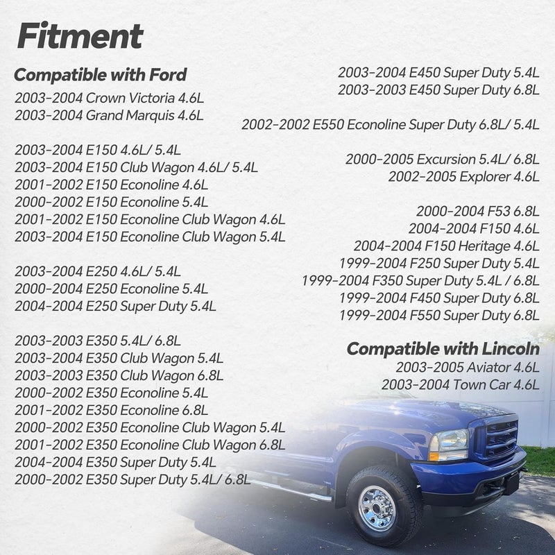 AdvanEX Mass Air Flow Sensor AFH80-06D for Ford Vehicles - Image 3
