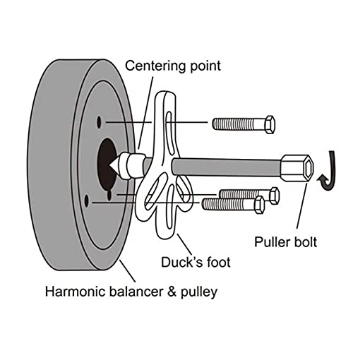 Thorstone 46pcs Harmonic Balancer Puller Set, Steering Wheel Flywheel Crankshaft Pulley Puller - Image 5