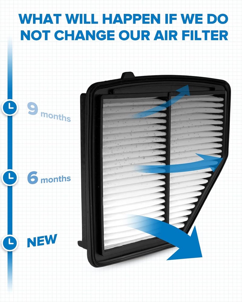 PHILTOP Engine Air Filter EAF093 Replacement for Honda HR-V (2016-2021) - Image 4