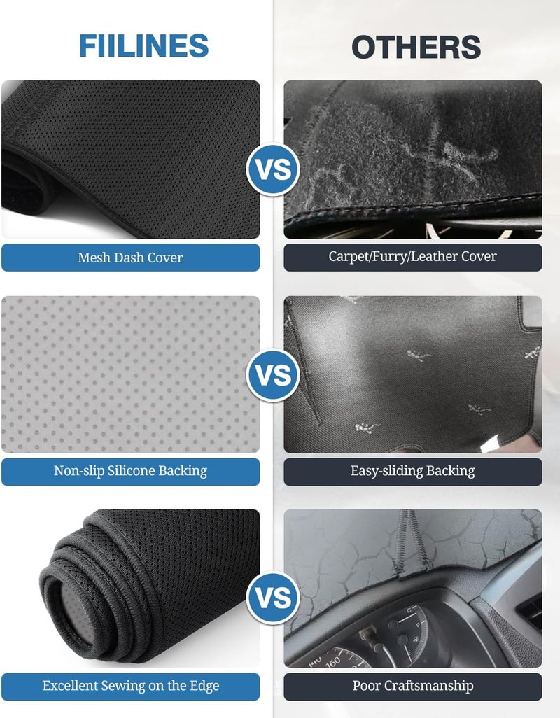 FIILINES Dash Cover Compatible with Dodge Charger 2008 2019 2010 Dashboard Mat Cover Charger Accessories Dash Mat Sunshade Nonslip Mesh Protector No Glare - Image 3