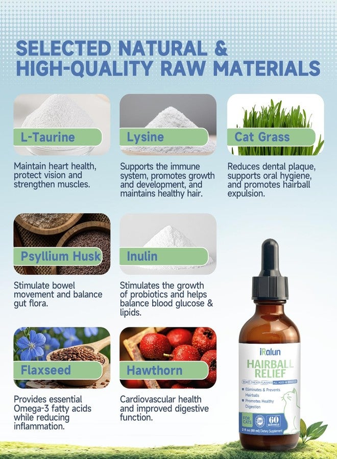 IRALUN Hairball Treatment for Cats- Hair Ball Relief Digestive Aid-Hairball Support Remedy- Promotes Healthy Digestion, Eliminates & Prevents Hairballs, for All Ages & Breeds 2fl oz - Image 5