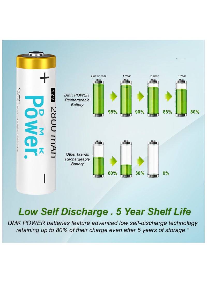 DMK Power 1BOX AA Rechargeable Battery 2800mAh 1.2V NiMH Low Self Discharge 40pcs for House hold devices, toys, remote, etc... - Image 5