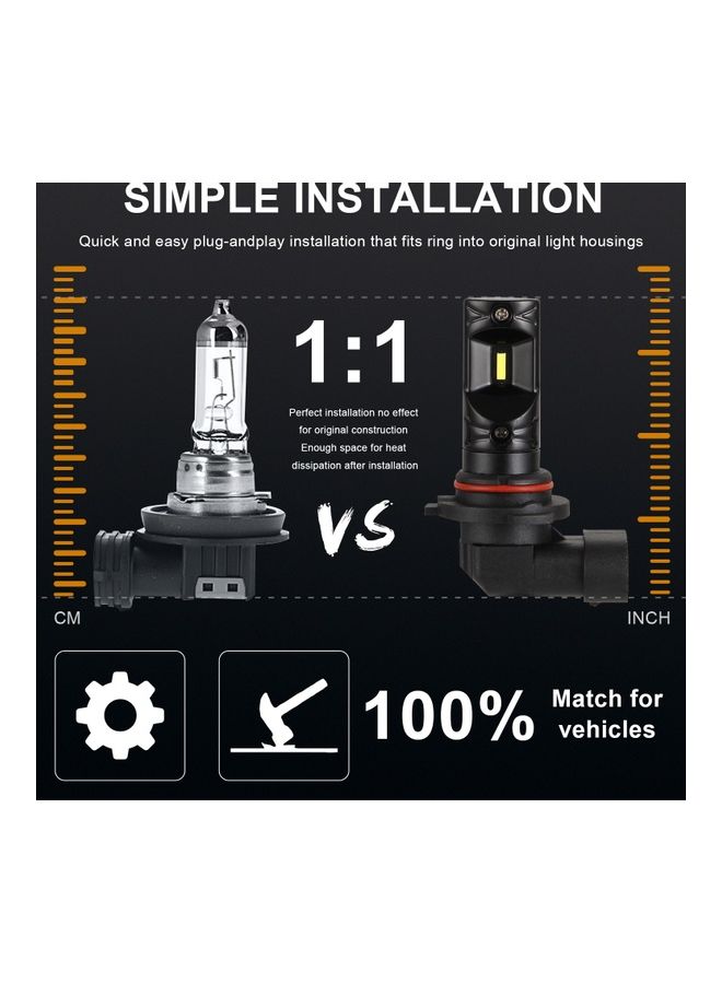 NIBEMINENT 2PCS 9005/HB3 80W 6500K Super Bright LED Fog Light Bulbs Car Driving Lamp - Image 3