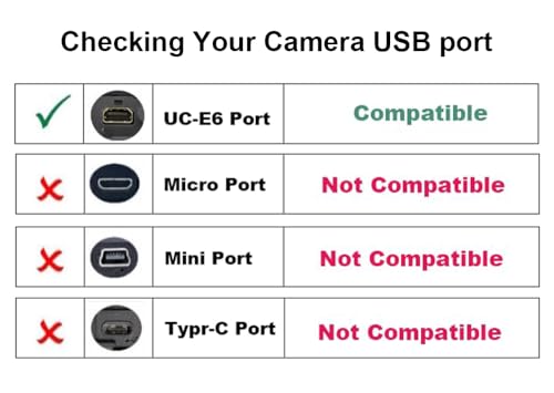 AlyKets USB Cable Photo Transfer Cable UC-E6 for Nikon D3300 D750 D5300 D7200 D3200, Coolpix B500 L340 L32 L29 L31 A10 A300 A100, Compatible with Nikon Coolpix & DSLR, UC-E23 UC-E17 Charger Cord - Image 2