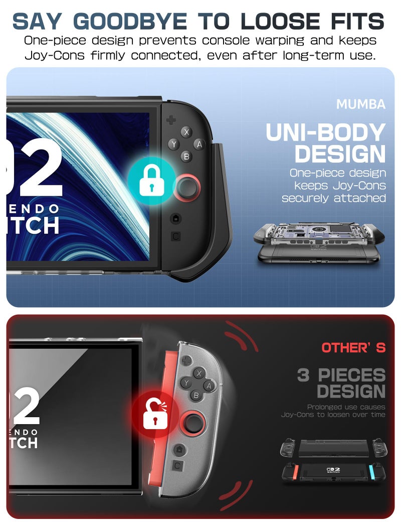 Mumba Dockable Case for Nintendo Switch 2 [2025 Blade Series] TPU Switch 2 Grip Protective Cover, Ergonomic Accessories for Console with Quick-Release Design for Switch 2 Joy Con Controllers (Circuit) - Image 4
