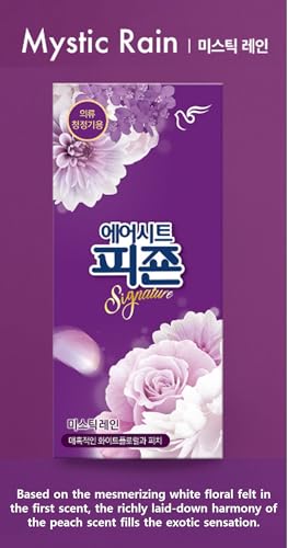ALLIVING Aroma sheet for Clothing Care System 20 sheets Mystic Rain - Image 5